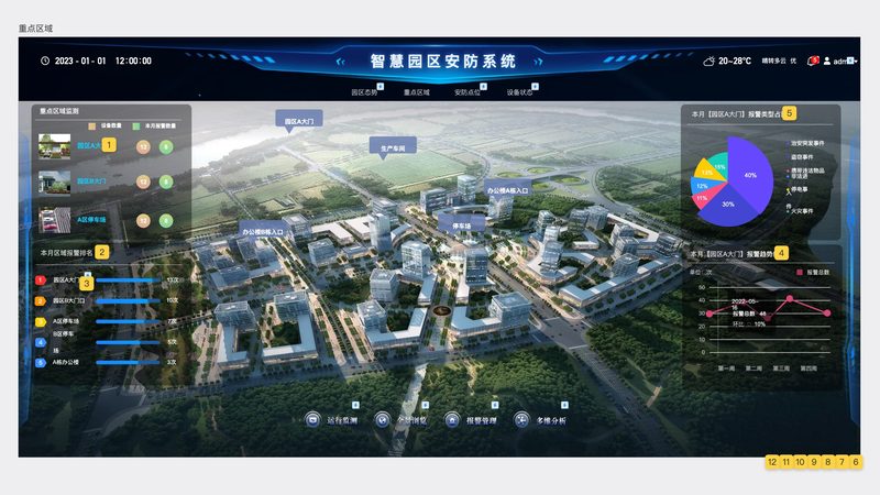 智慧工地高清监控，如何定制更高效？**